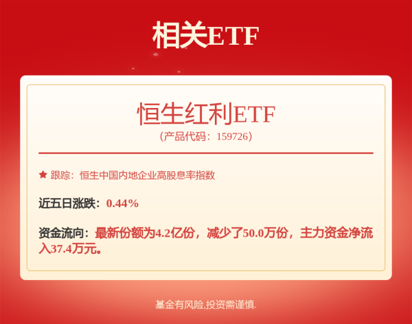 联丰配资 基金大事件|多部门齐发利好！公募重磅文件发布，最新解读来了！
